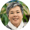 Lena Wu