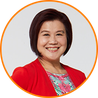 Chen Chiat Chiat