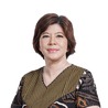 Marianne Ludwina